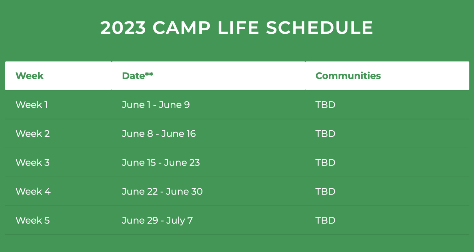 Camp Life FAQs Family Legacy Missions International