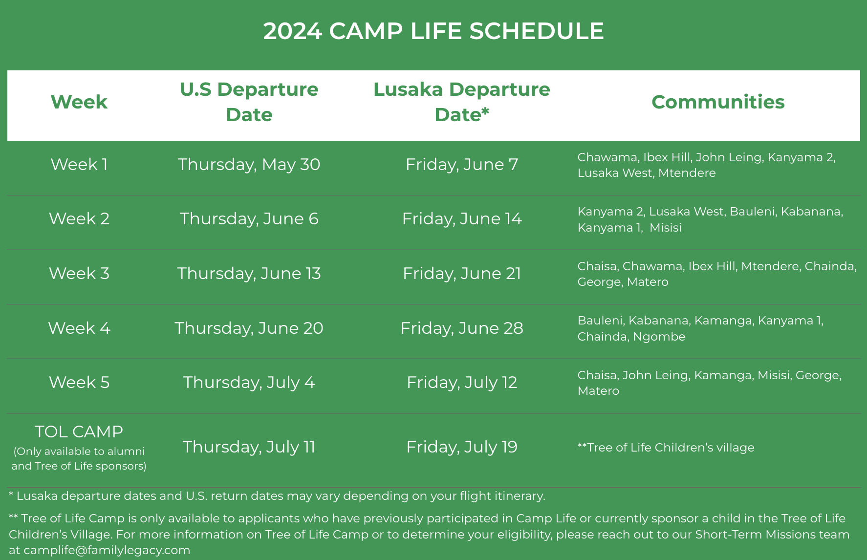 camp life schedule