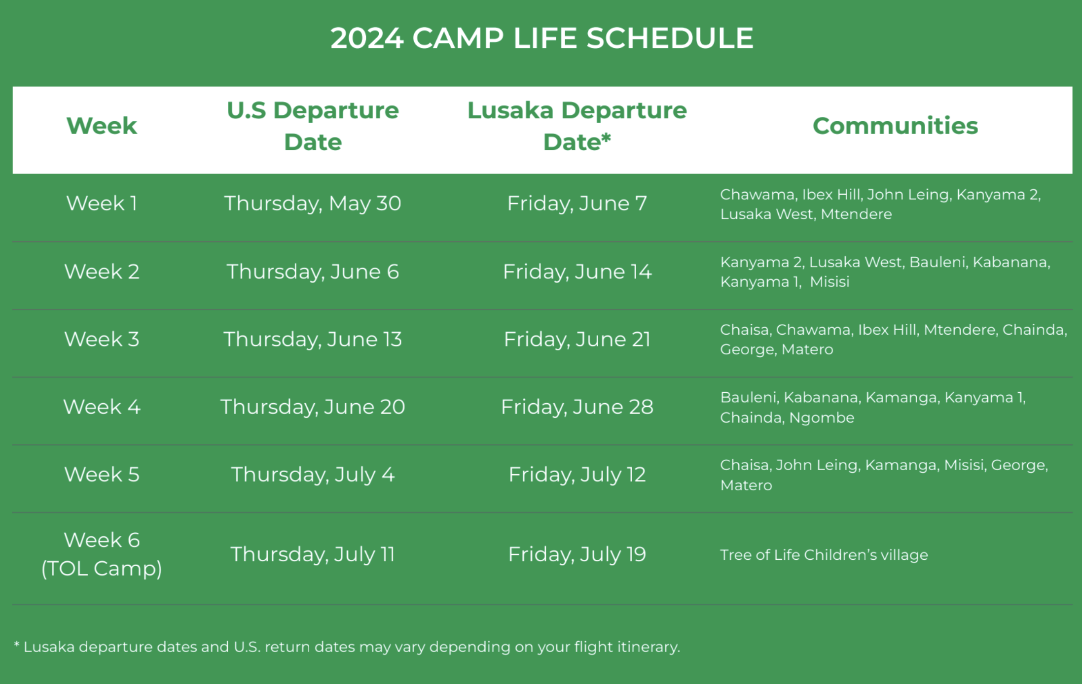 camp life schedule