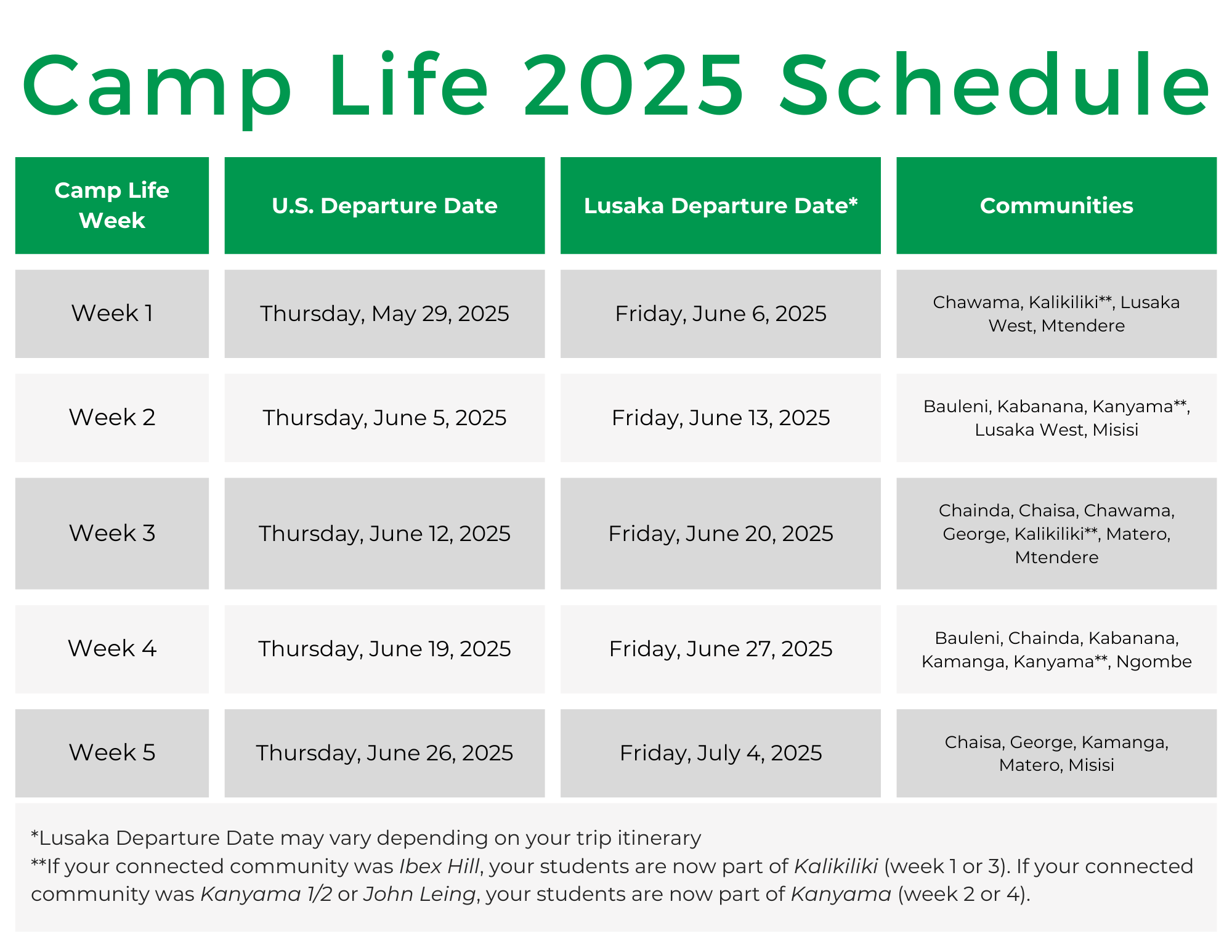 Camp Life 2025 Schedule