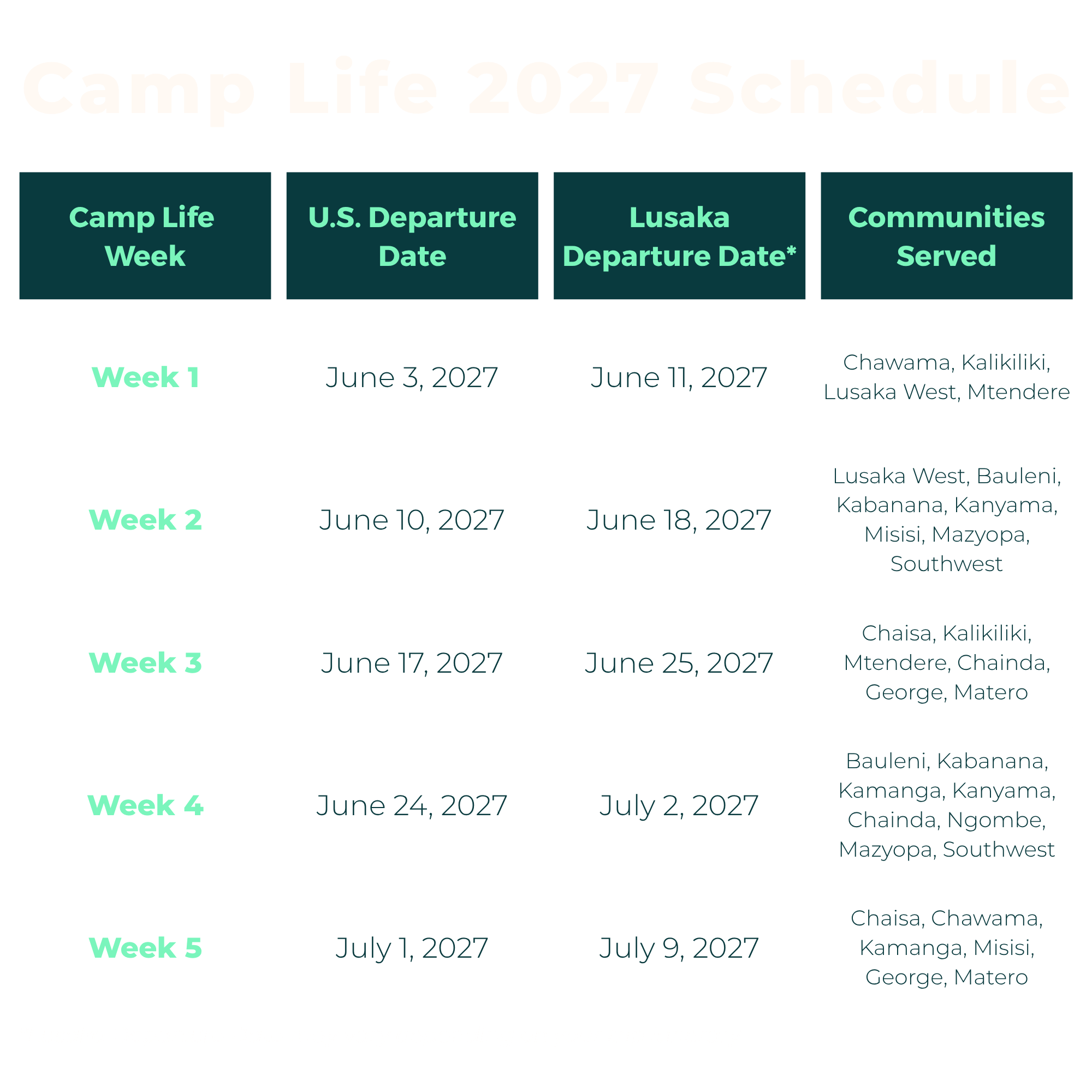 Camp Life 2026 Schedule